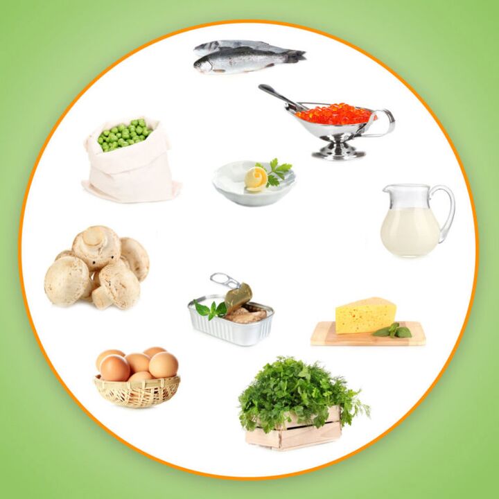 Vitaminas para potencial